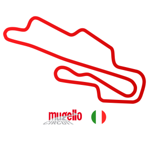 Mugello Circuit Superbike Track Day Weekend